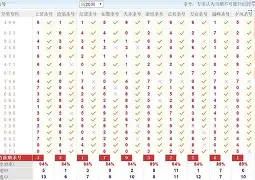 开云体育平台APP-滚球预测引发投注狂潮，赔率走势成谜
