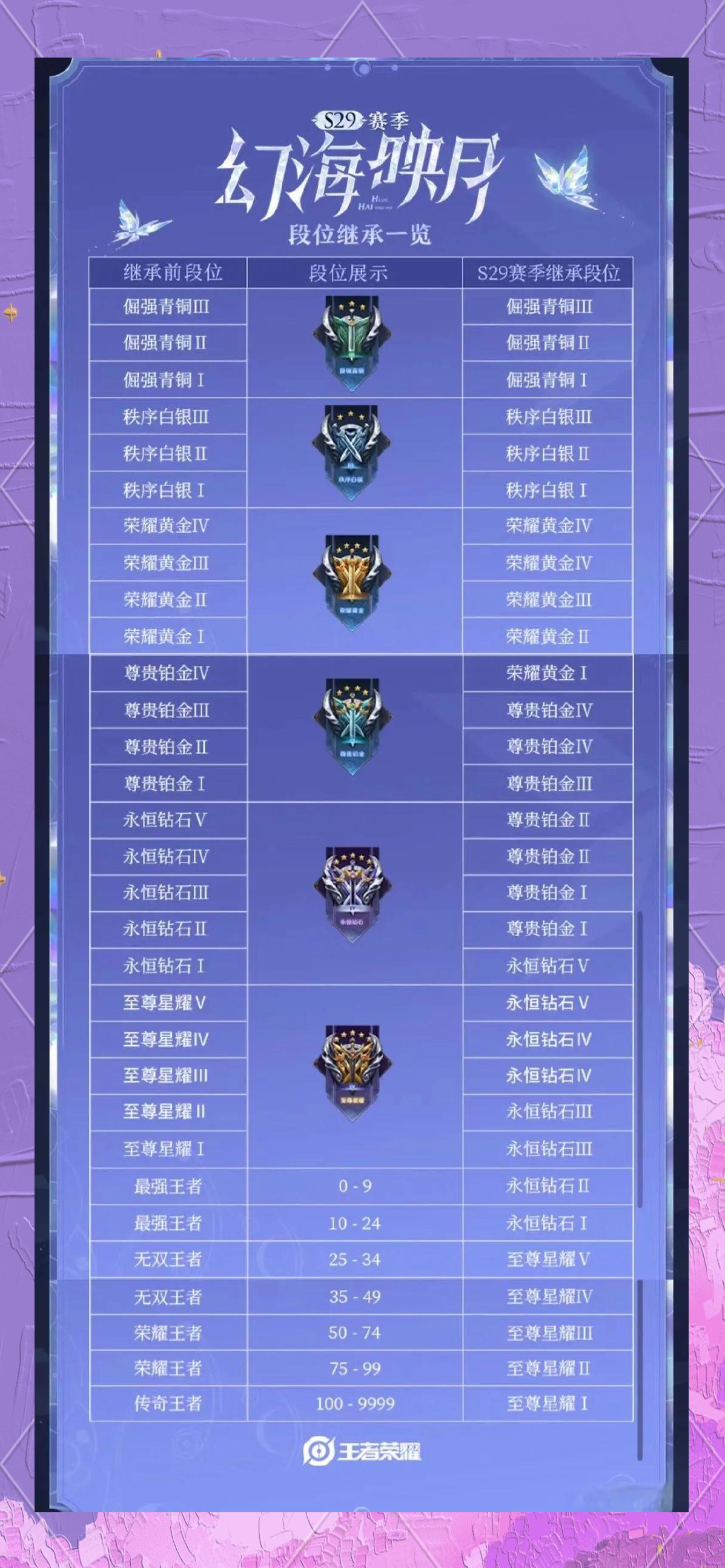 开云体育官网-关于王者荣耀赛程公布，焦点大战一触即发的信息