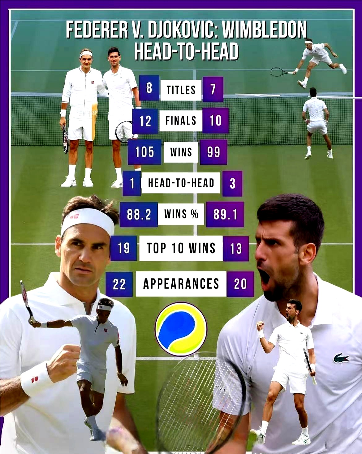 开云体育-温网横扫蒙特卡洛大师赛，德约科维奇带队取胜