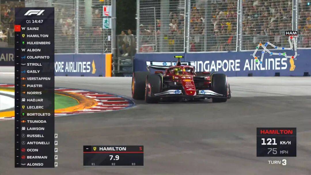 开云体育中国-红牛车队横扫哈斯车队，阿隆索关键制胜